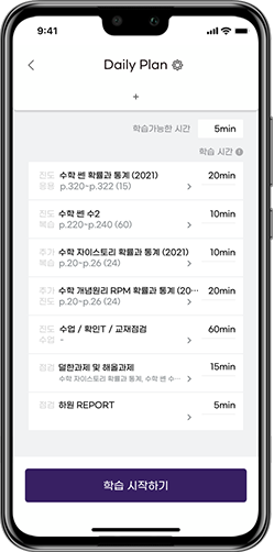 Skycode Chart skycode